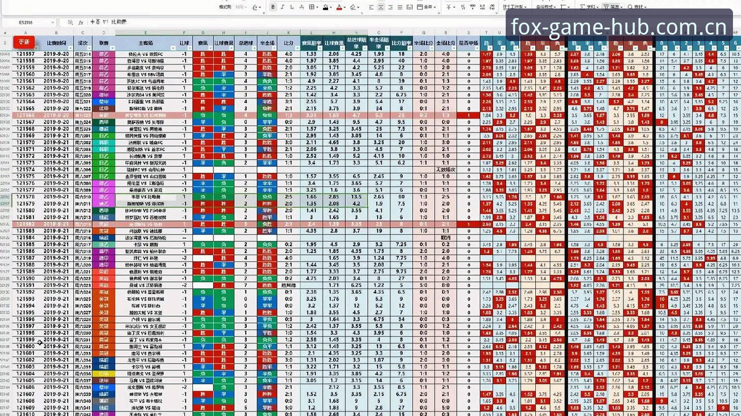 揭秘2026火狐体育iOS下载背后的真相：从赔率折线图到电竞预测的全面升级