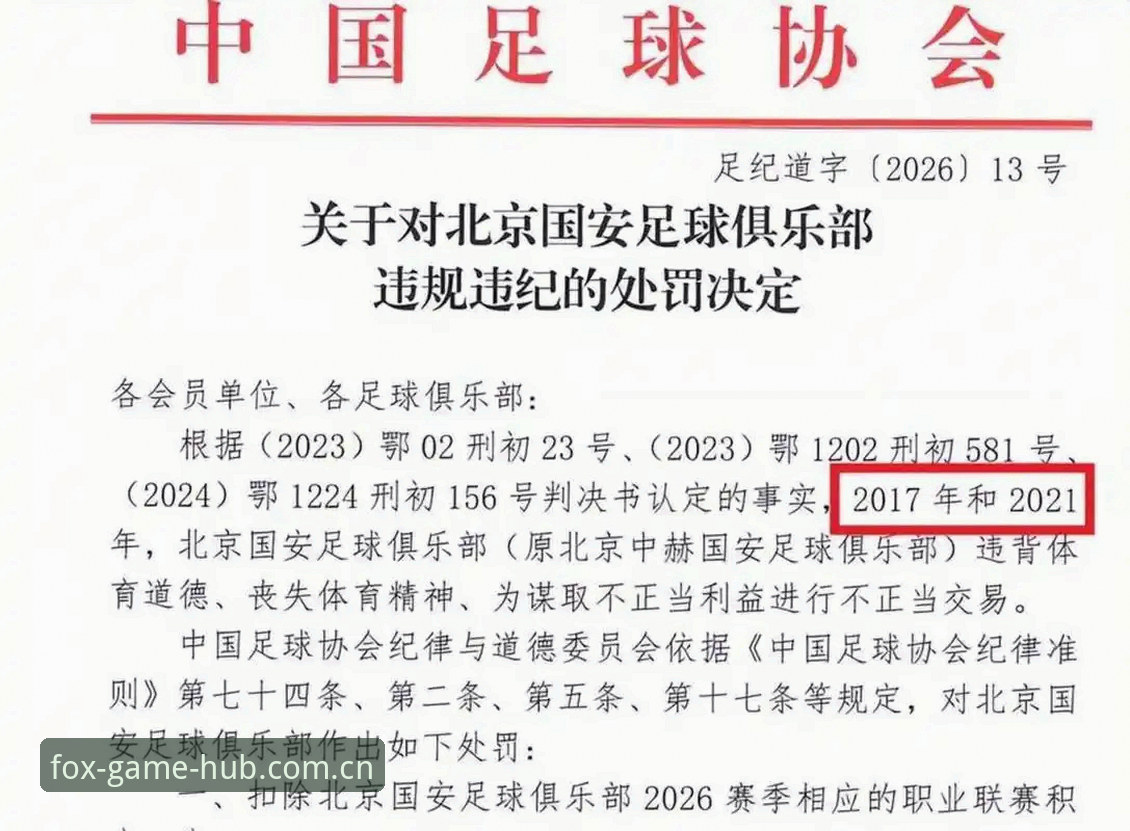 火狐体育最新版本评测 足协第三批禁足名单:终身禁足vs五年禁足,中国足球的两种“出局”方式