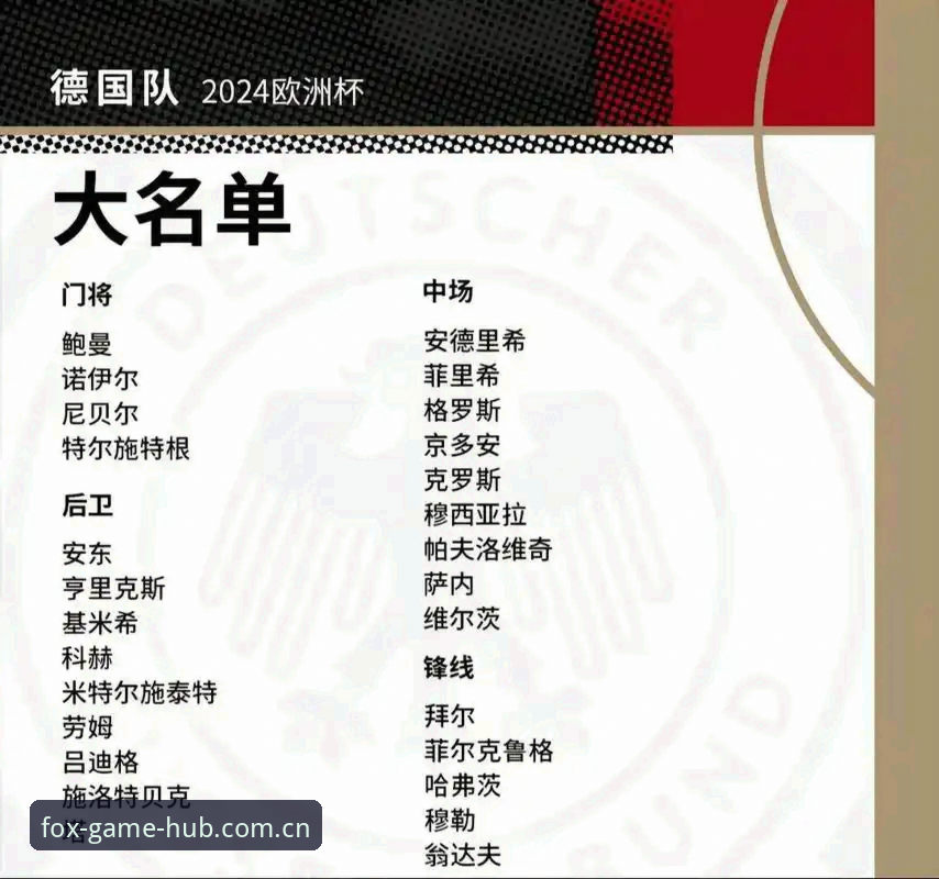 资深用户火狐体育观赛心得：德国队26人大名单深度解析与实战观察