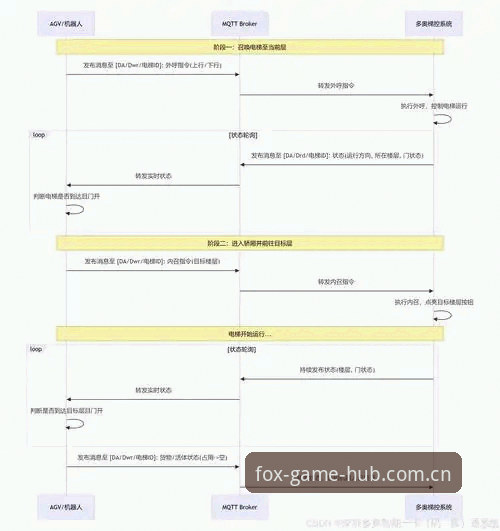 火狐体育iOS入口使用指南：从安装到数据追踪的完整教程
