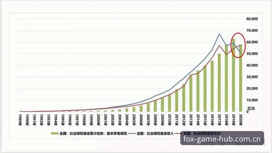 深度揭秘：英超赔率折线图教程背后的数据真相，这些操作99%的人不知道